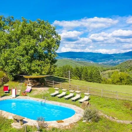 Villa Bellavista *