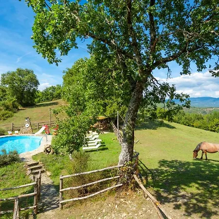 Villa Bellavista *